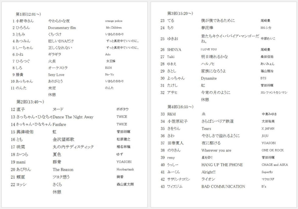 発表会・ライブの順番